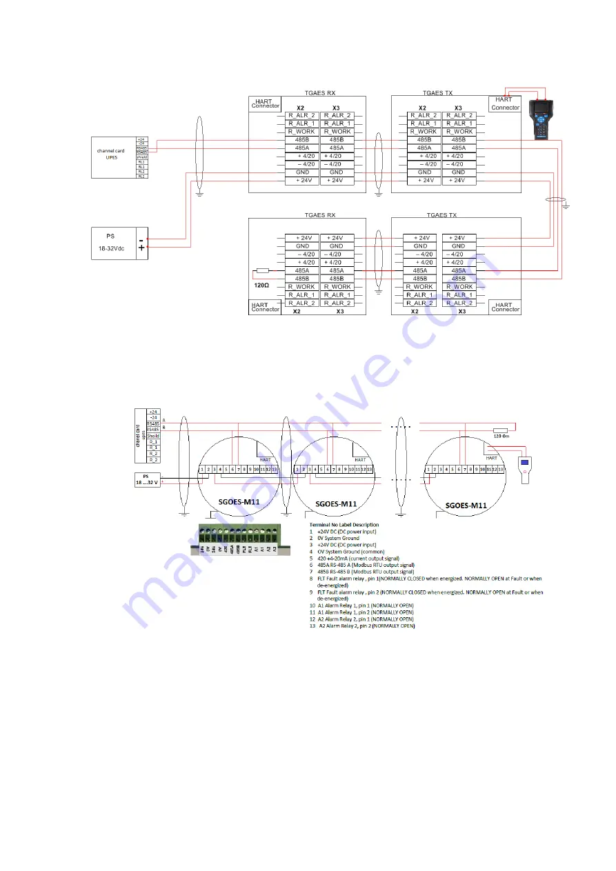 ESP Safety UPES-50D Operating Manual Download Page 49