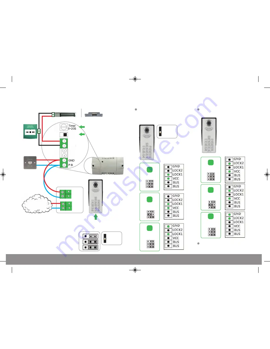 ESP aperta APKIT User Manual Download Page 7