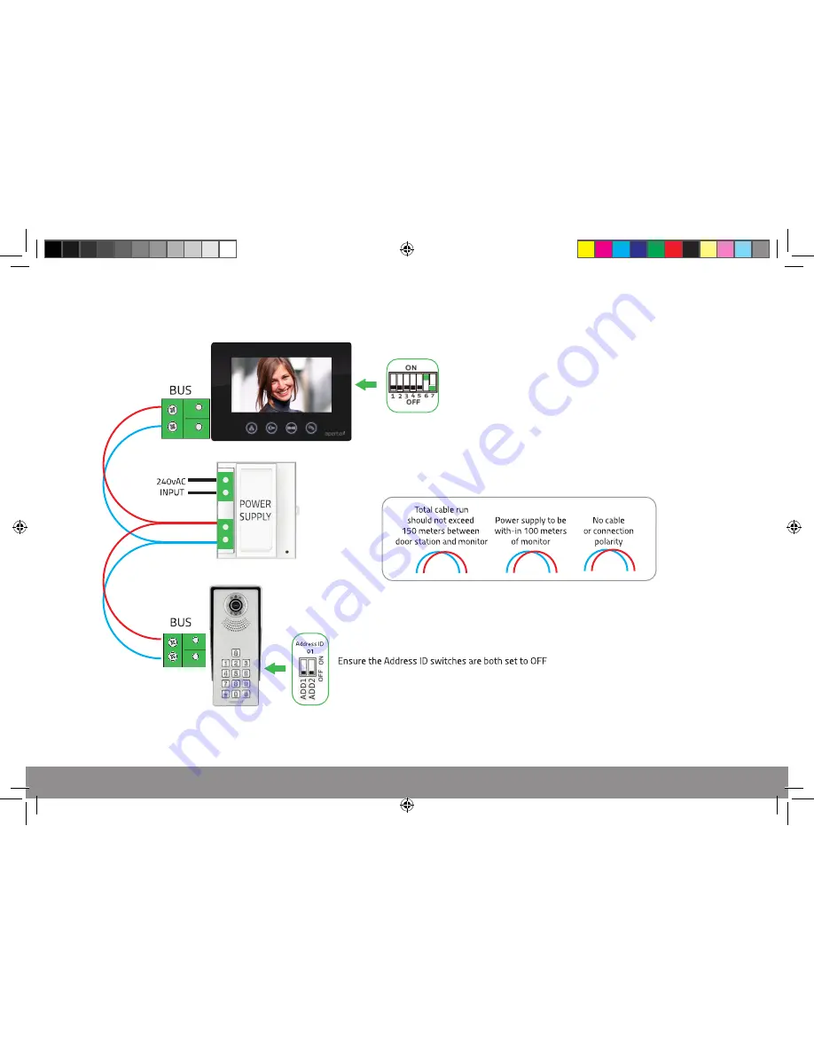 ESP Aperta APKITKPBLK User Manual Download Page 5