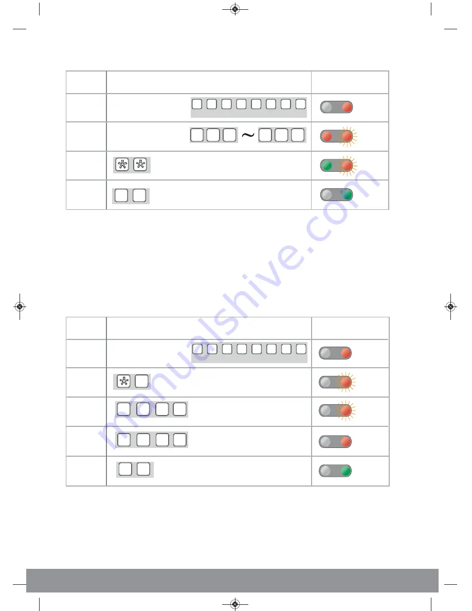 ESP Aperta User Manual Download Page 7