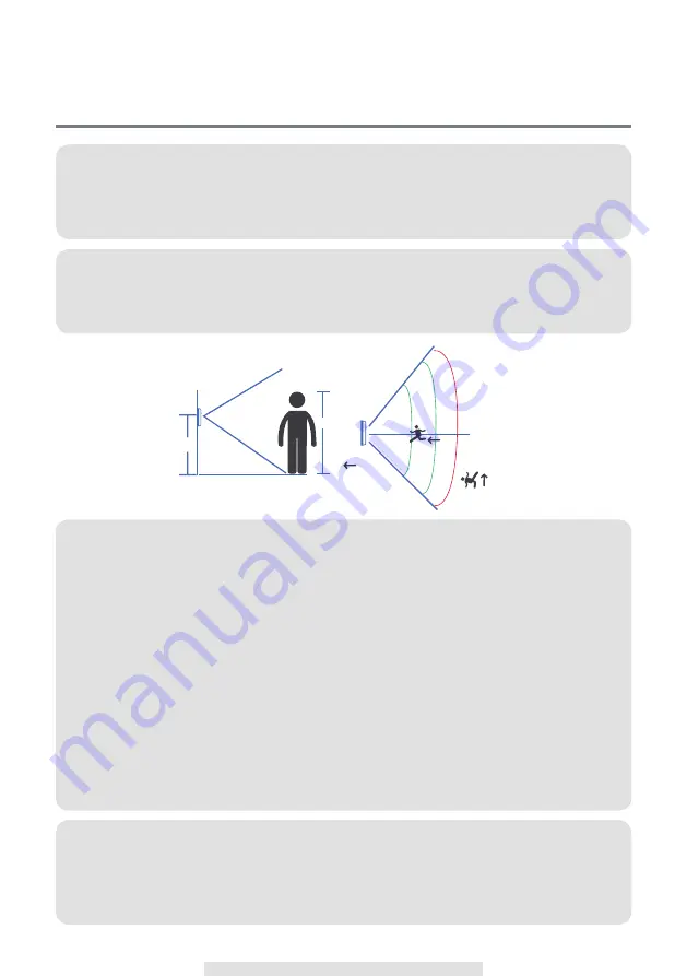 ESP APWIFIDSBP2 Installation And Operating Instructions Manual Download Page 5