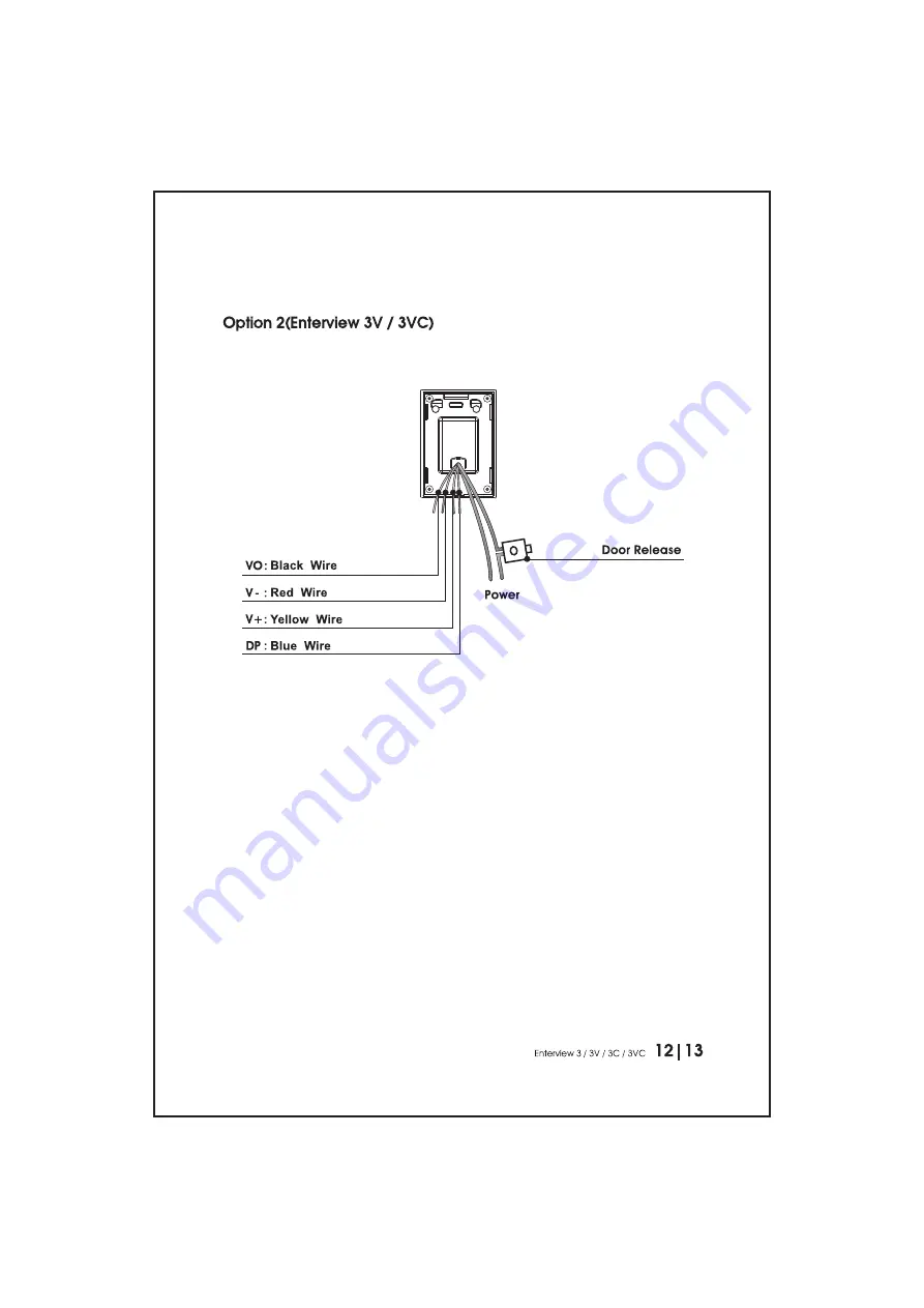 ESP Enterview 3 Operating Instructions Manual Download Page 15