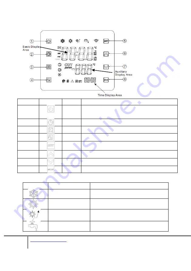 ESP Varimax 20 ASHP Installation And Operation Manual Download Page 20