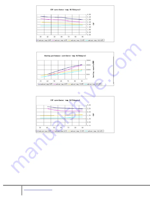 ESP Varimax 20 ASHP Скачать руководство пользователя страница 39