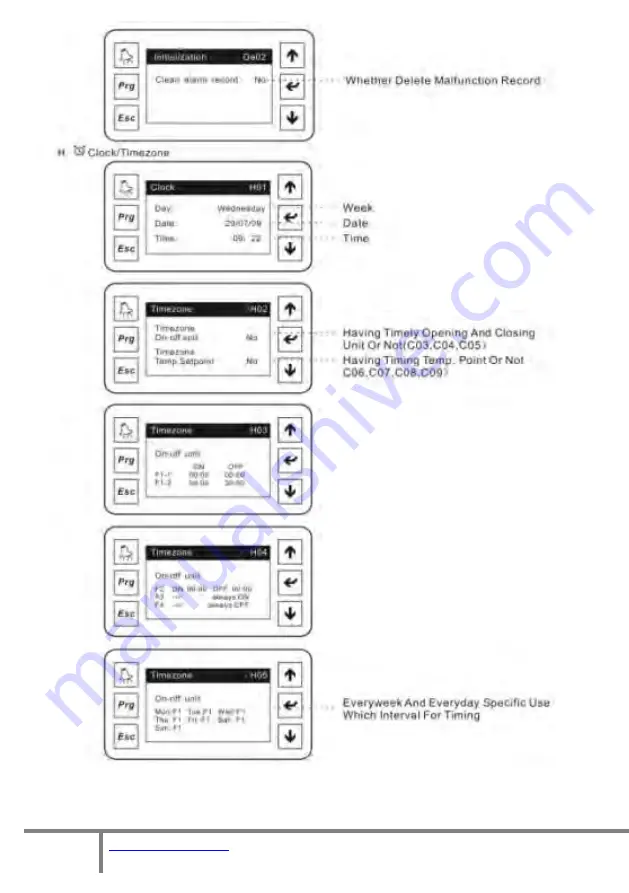 ESP Varimax I ASHP Installation And Operation Manual Download Page 36