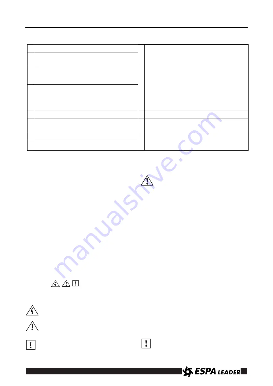 Espa Leader MISTRAL KIT L Instruction Manual Download Page 12