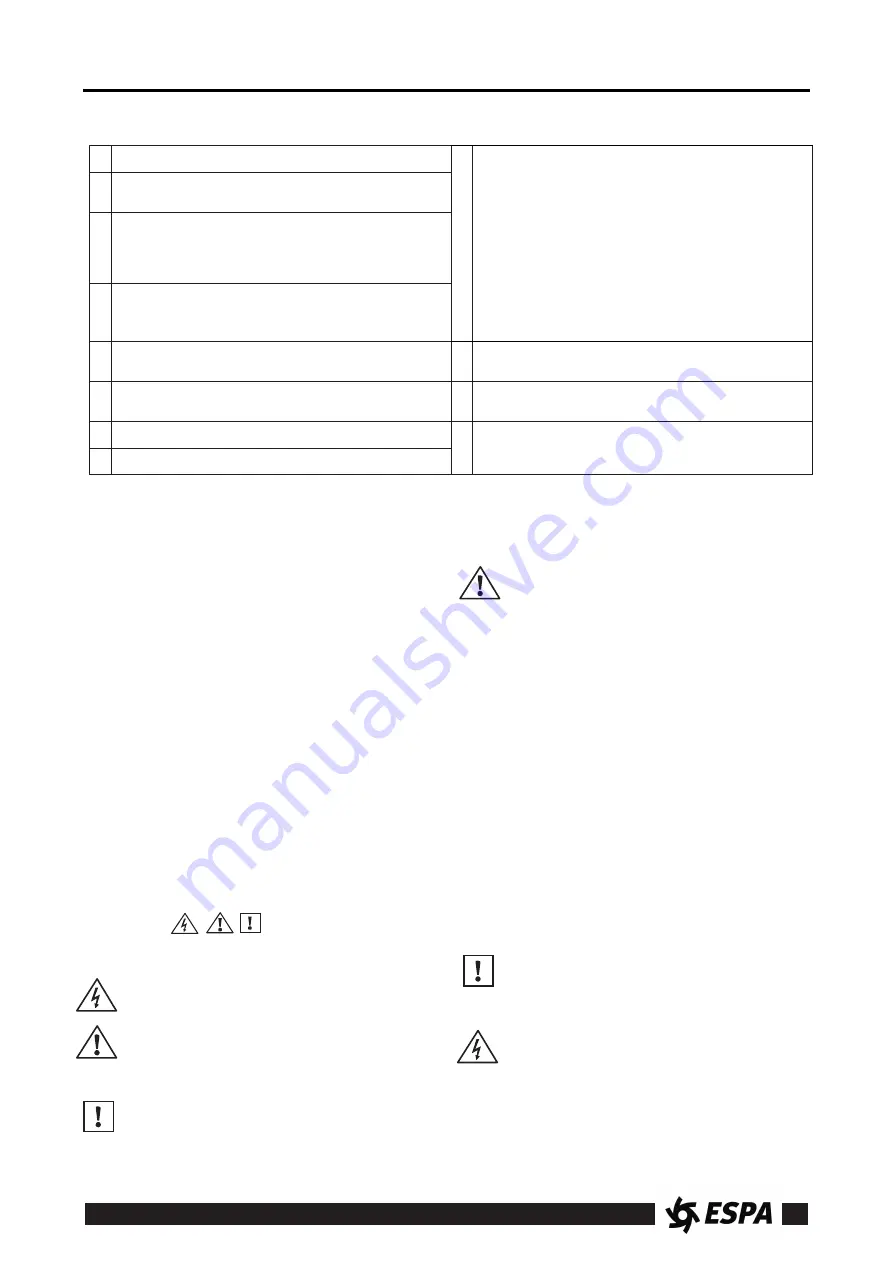 Espa ACUAPLUS 5M S Instruction Manual Download Page 13