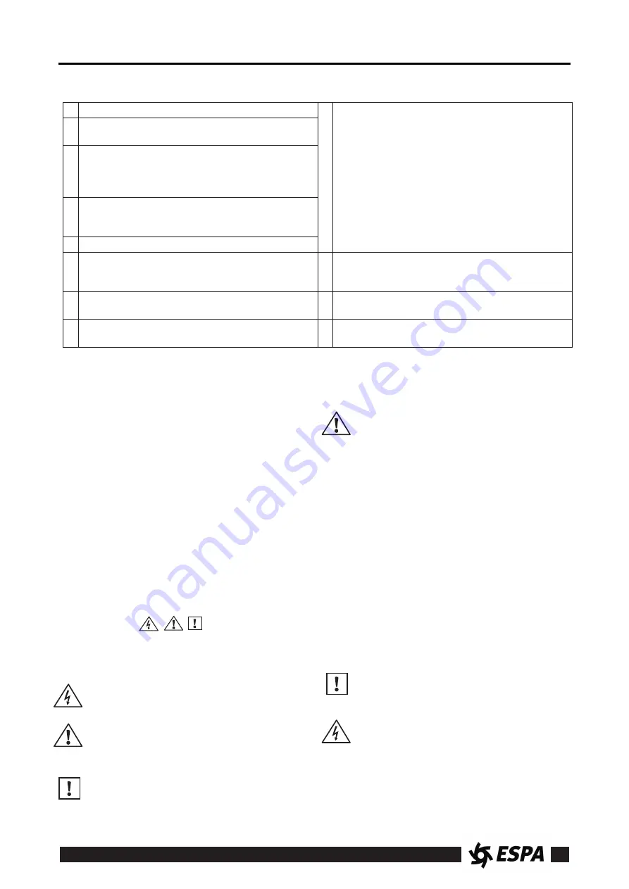 Espa ACUAPLUS 5M S Instruction Manual Download Page 17