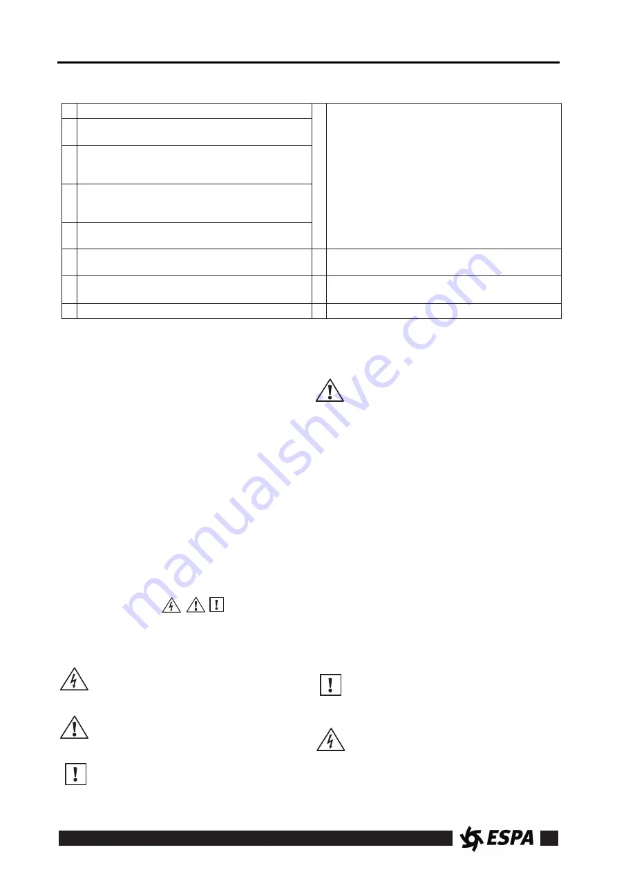 Espa ACUAPLUS 5M S Instruction Manual Download Page 21