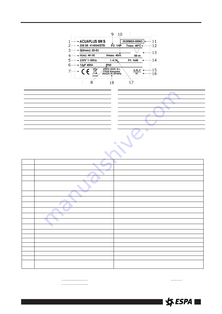 Espa ACUAPLUS 5M S Instruction Manual Download Page 28