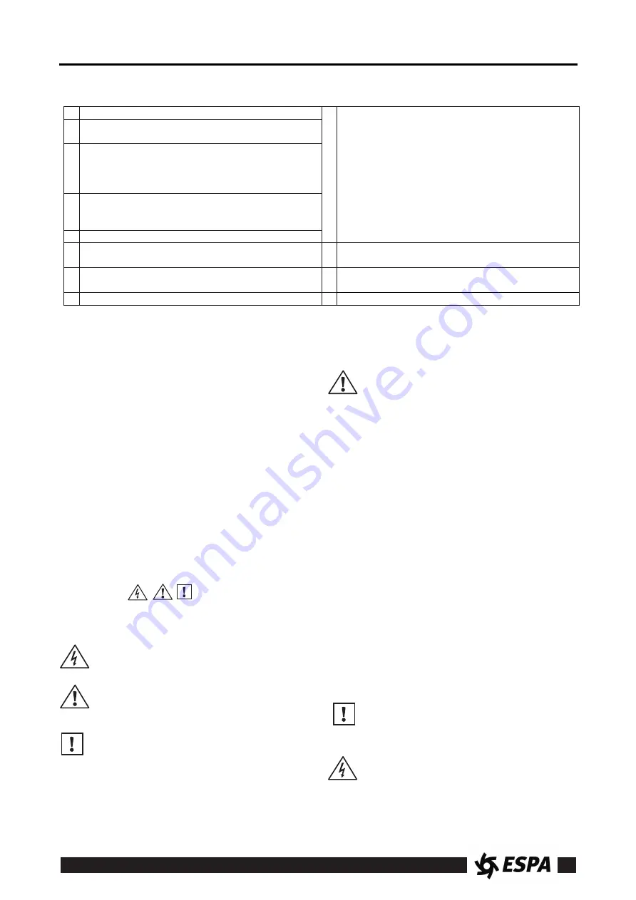 Espa ACUAPLUS 5M S Instruction Manual Download Page 29