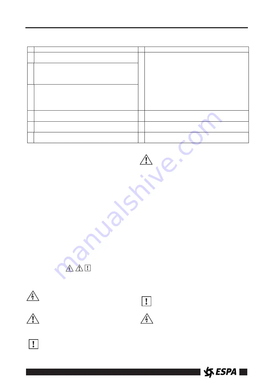 Espa ACUAPLUS 5M S Instruction Manual Download Page 33