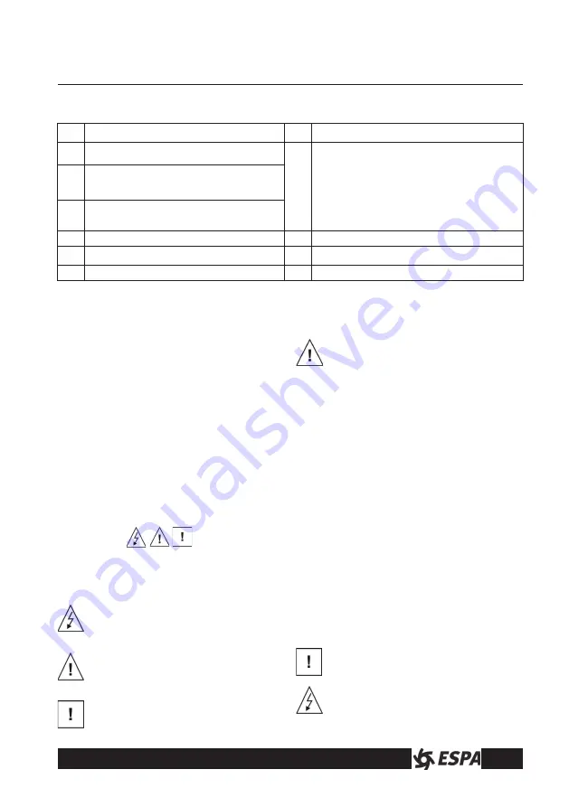 Espa ACUAPRES 07 Instruction Manual Download Page 16