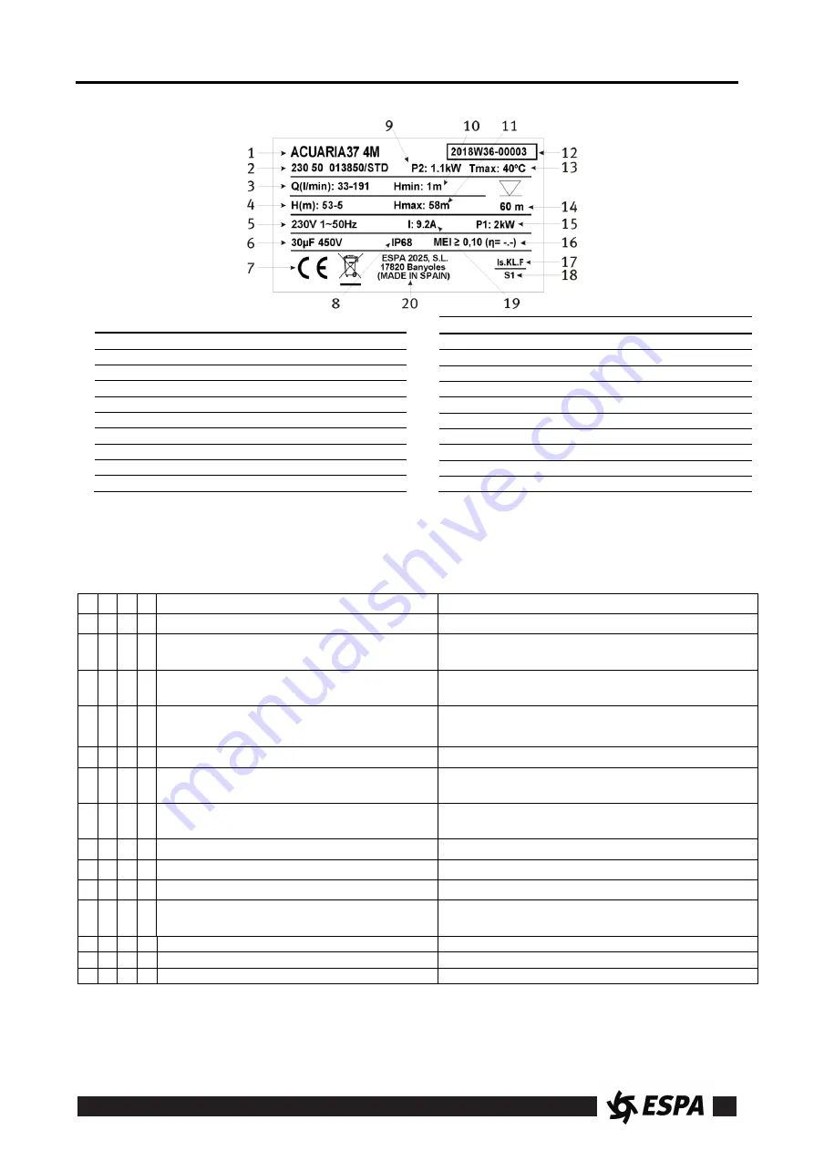 Espa ACUAPRES Series Instruction Manual Download Page 24