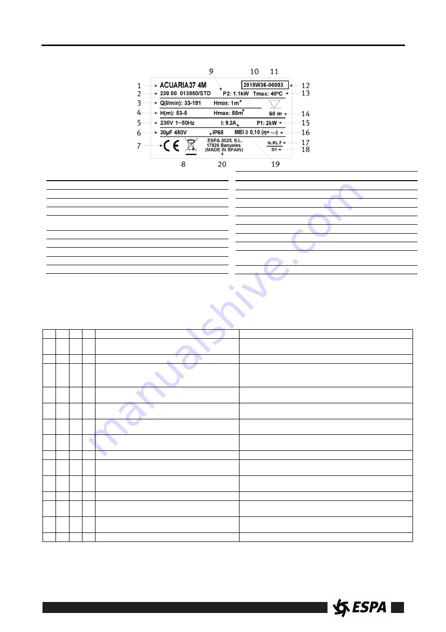 Espa ACUAPRES Series Instruction Manual Download Page 36