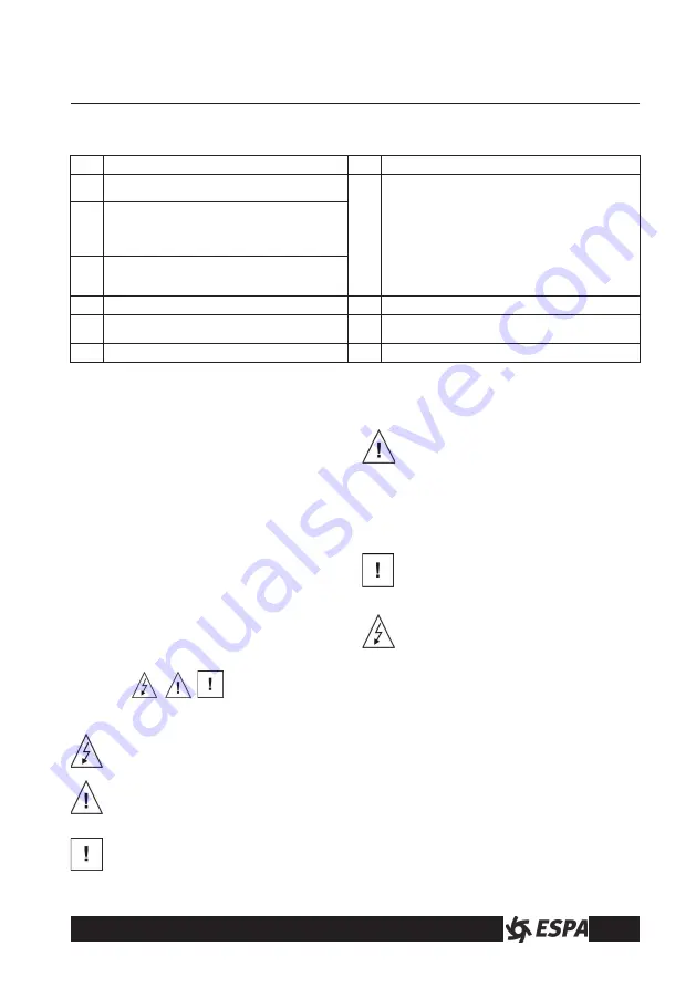 Espa ACUARIA 57 3 Instruction Manual Download Page 11