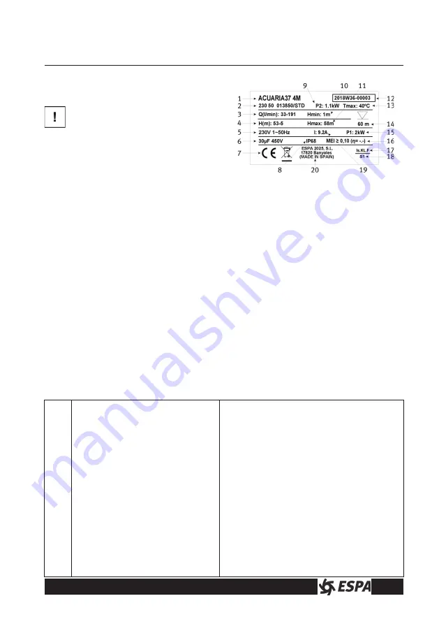 Espa ACUARIA 57 3 Instruction Manual Download Page 25