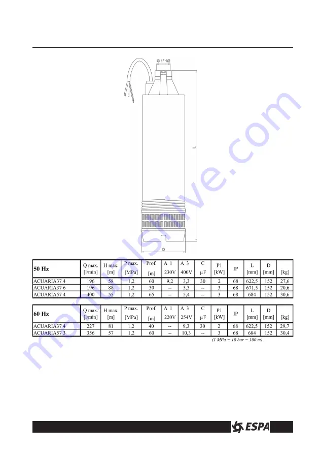 Espa ACUARIA 57 3 Instruction Manual Download Page 43