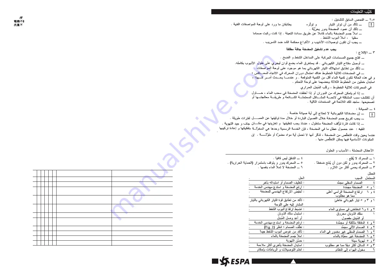 Espa ASPRI Series Instruction Manual Download Page 12