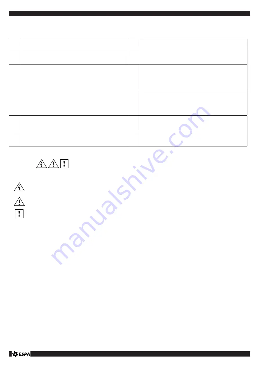 Espa BLAUMAR S1 Instruction Manual Download Page 12