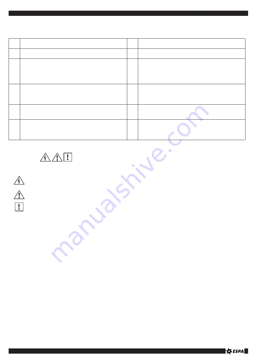 Espa BLAUMAR S1 Instruction Manual Download Page 27