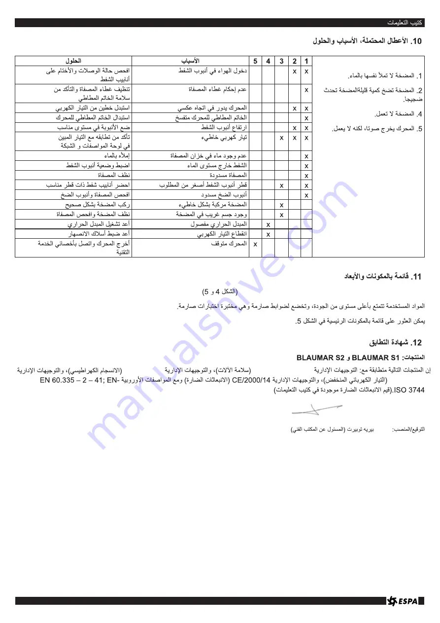 Espa BLAUMAR S1 Instruction Manual Download Page 45