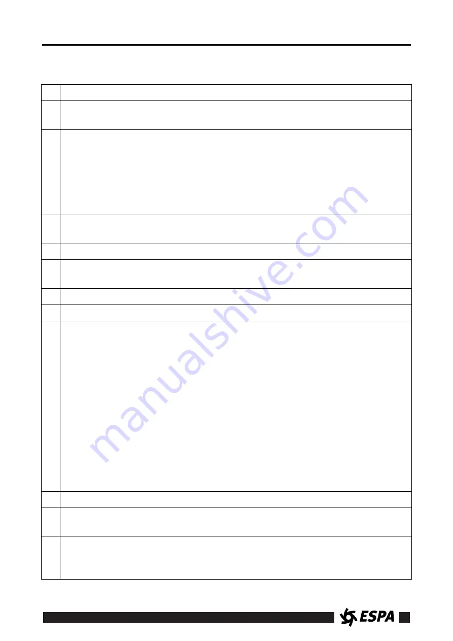 Espa ControlSystem Instruction Manual Download Page 17