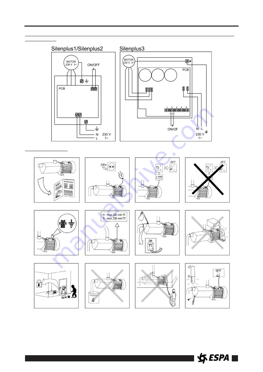 Espa ControlSystem Instruction Manual Download Page 49