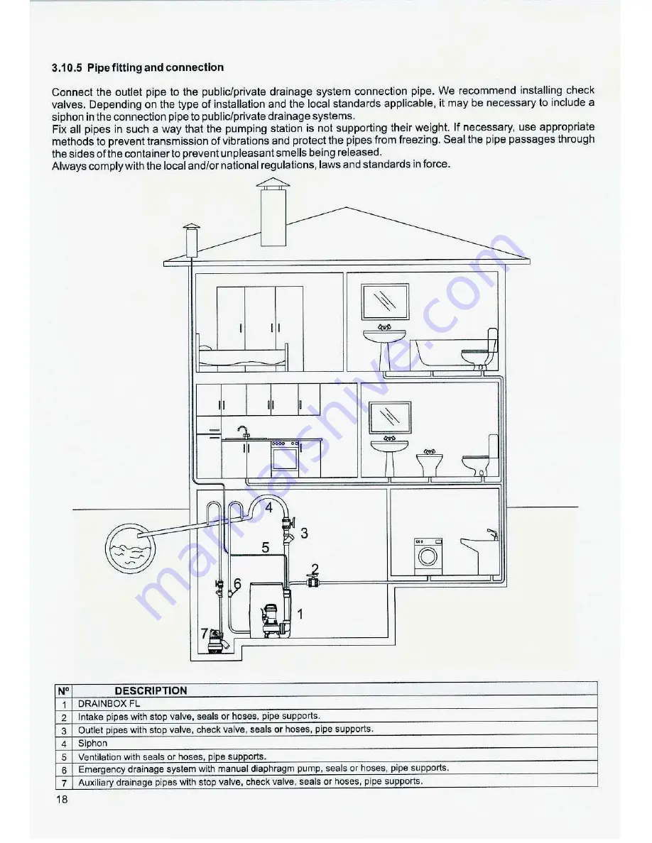 Espa Drainbox FL Instruction Manual Download Page 18