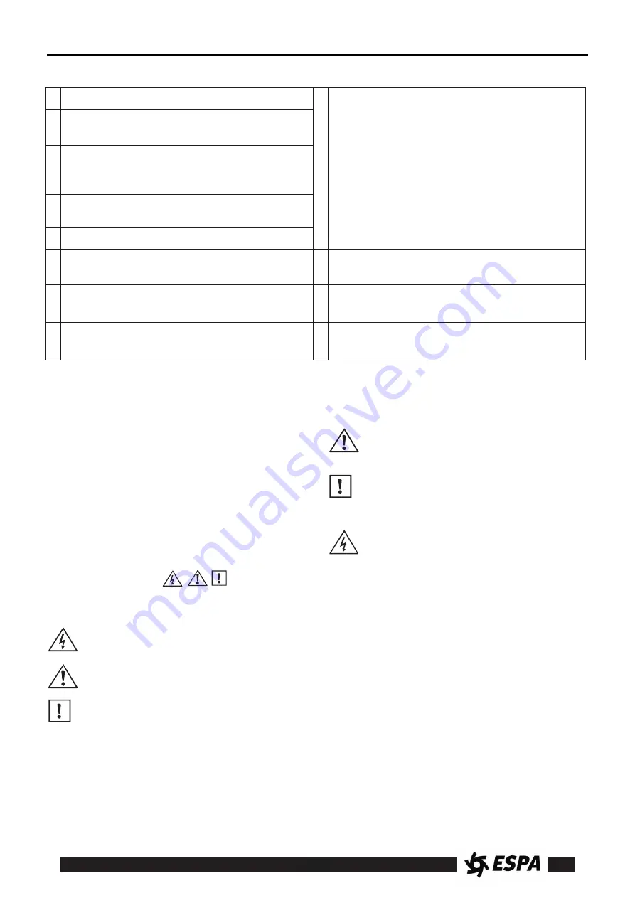 Espa Evopool SilenPlus Instruction Manual Download Page 9