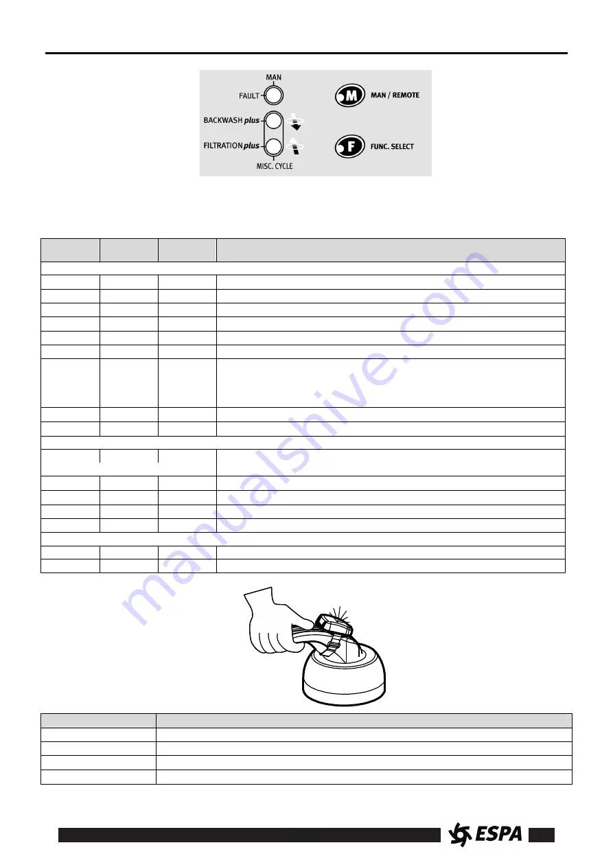 Espa Evopool SilenPlus Instruction Manual Download Page 14