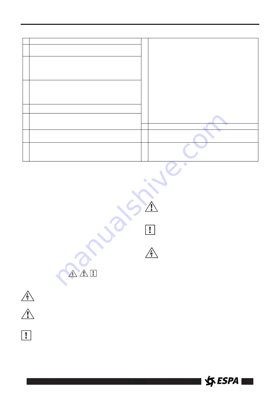 Espa Evopool SilenPlus Instruction Manual Download Page 15