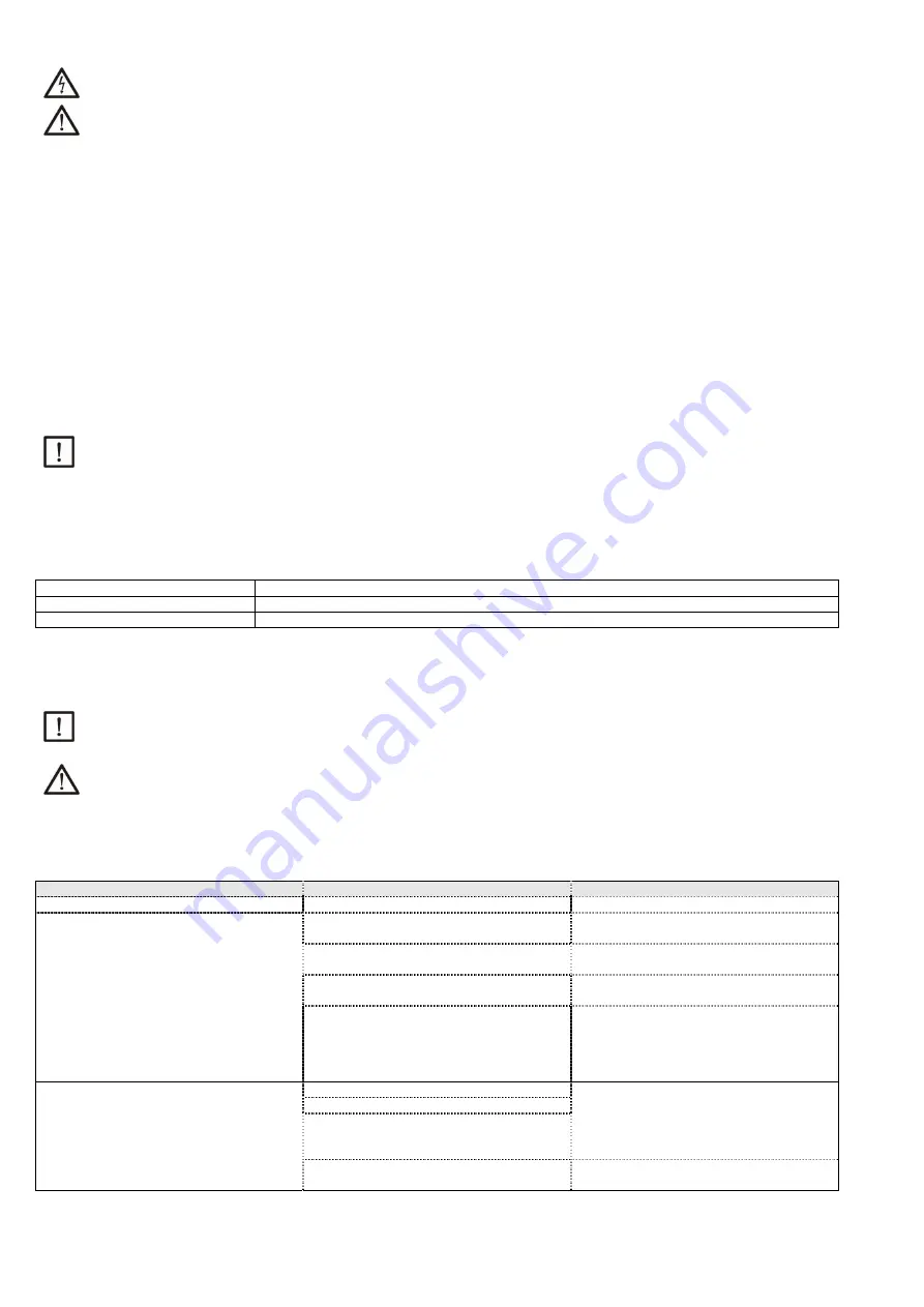 Espa Multi VX Series Instruction Manual Download Page 32