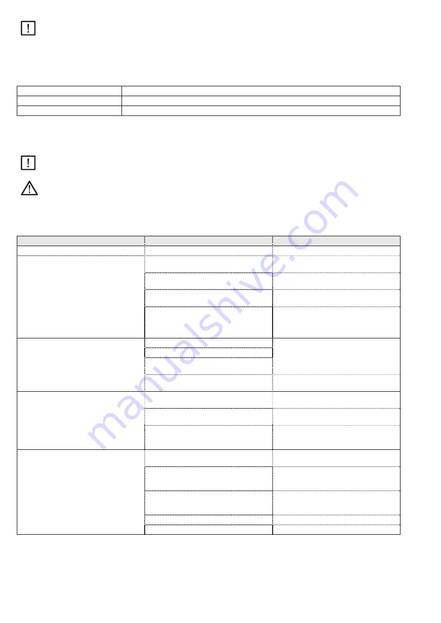 Espa Multi VX Series Instruction Manual Download Page 39