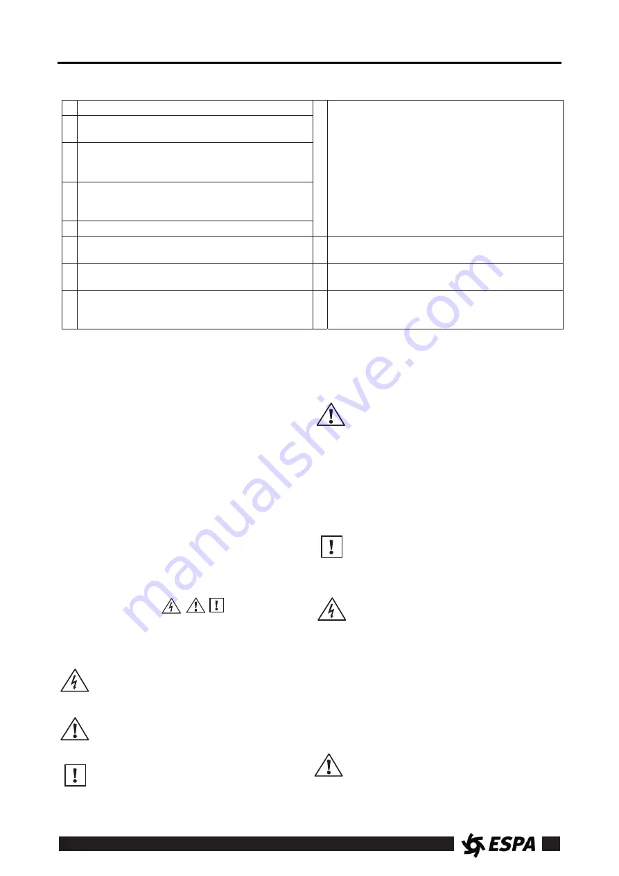 Espa NADORSELF 300 Instruction Manual Download Page 17