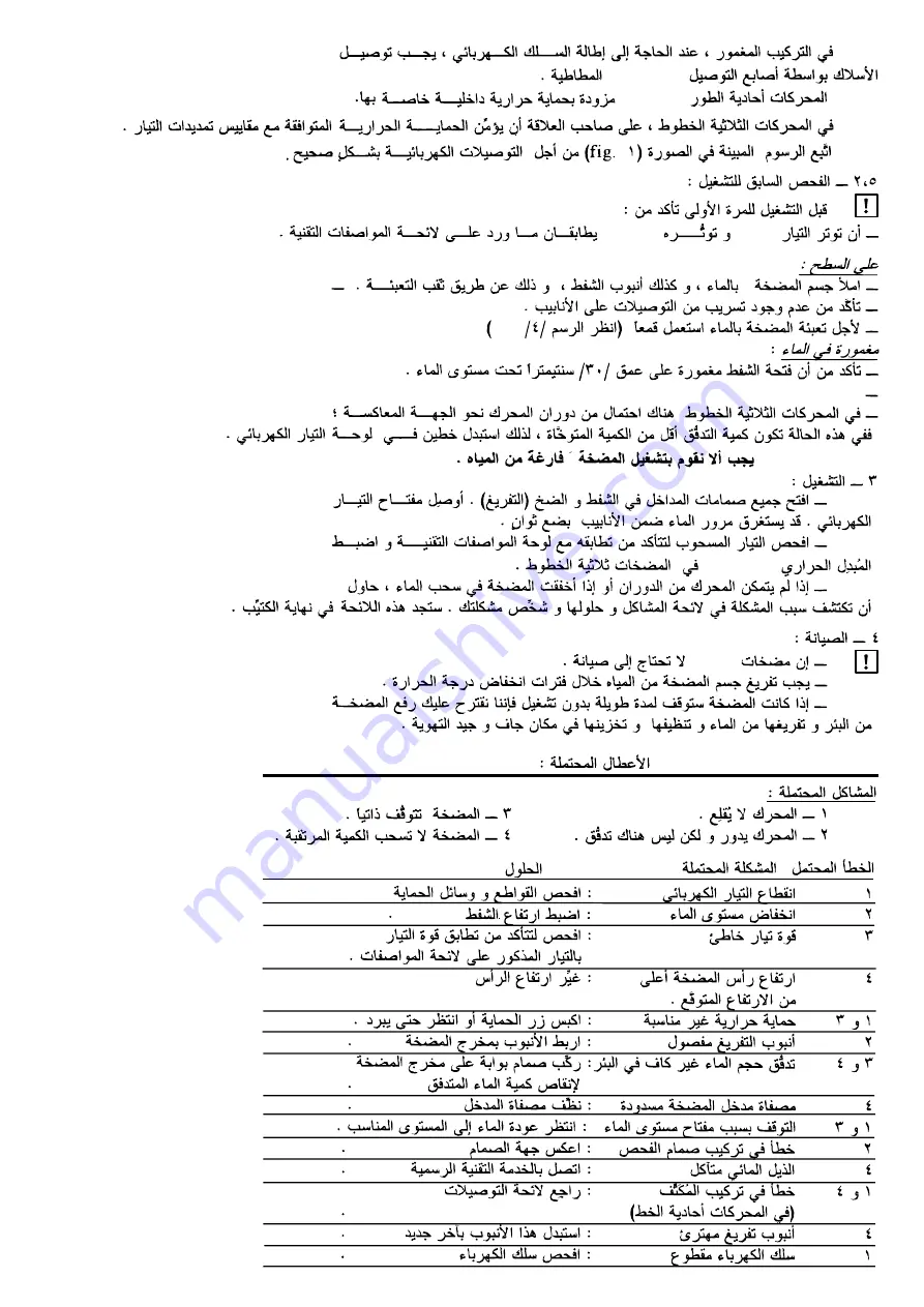 Espa NINFASUB Instruction Manual Download Page 6