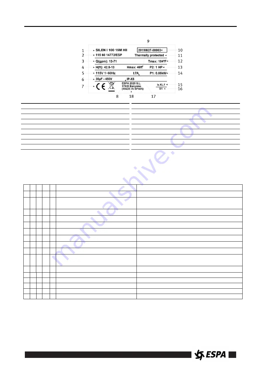 Espa SILEN I Instruction Manual Download Page 15