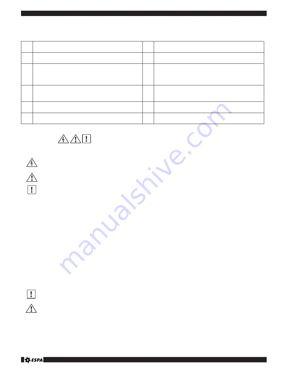 Espa TECNOPLUS 25 Instruction Manual Download Page 12