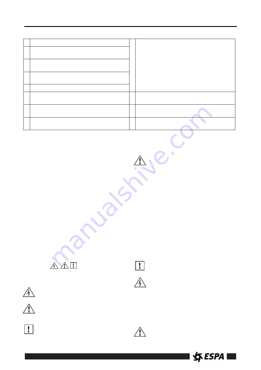 Espa TECNOPLUS25 Instruction Manual Download Page 10