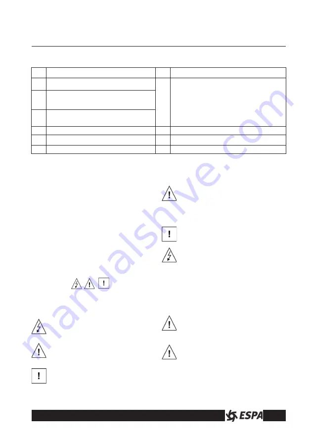 Espa VIGILA 100M Instruction Manual Download Page 14