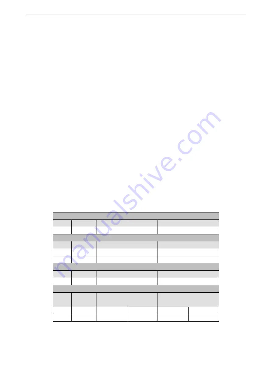 Espressif Systems ESP32-PICO-V3-ZERO User Manual Download Page 7