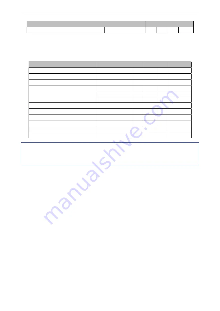 Espressif Systems ESP32-PICO-V3-ZERO User Manual Download Page 14