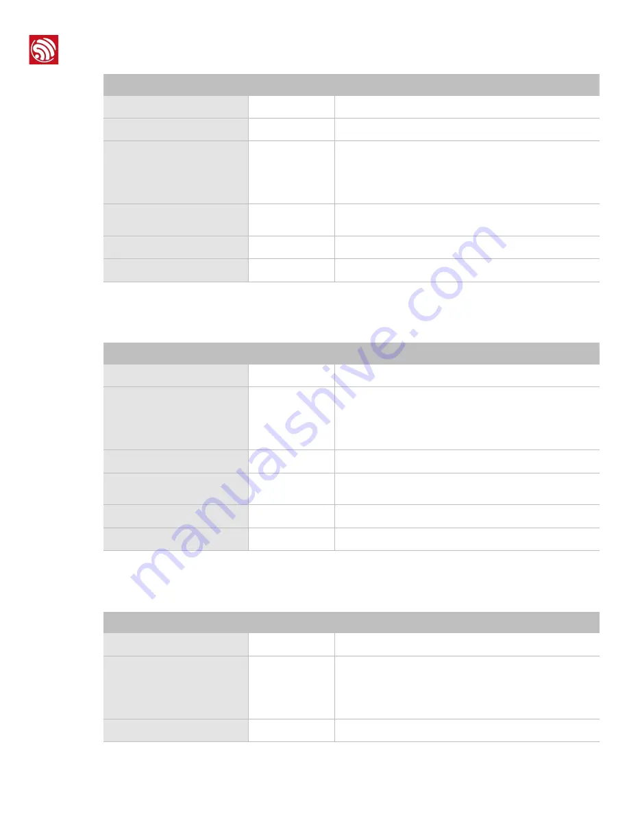 Espressif Systems ESP8266 AT Instruction Set Download Page 9