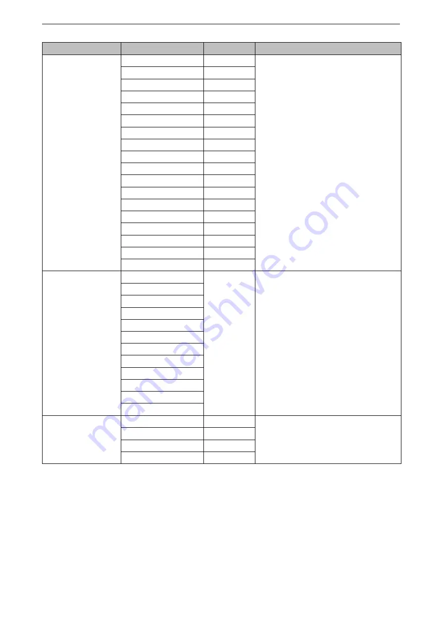 Espressif ESP01 Quick Start Manual Download Page 13