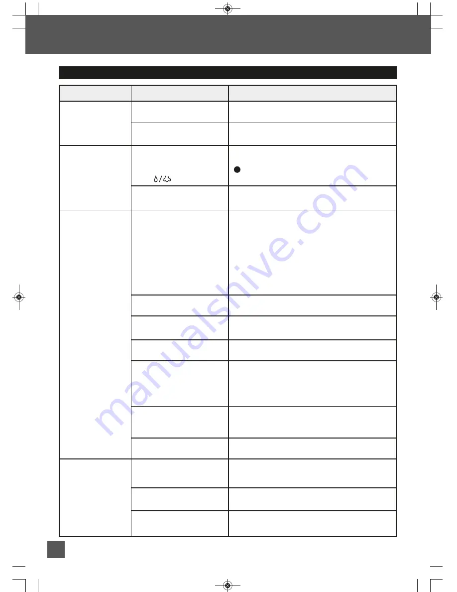 Espressione EM-1020 Manual Download Page 20