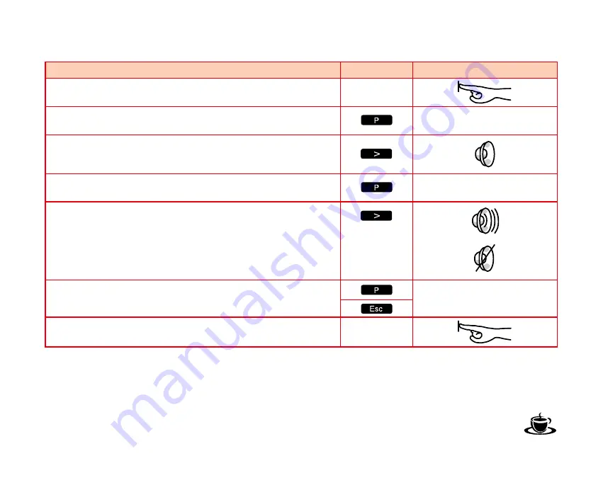 Espressione Supremma Super Automatic Instruction Manual Download Page 81