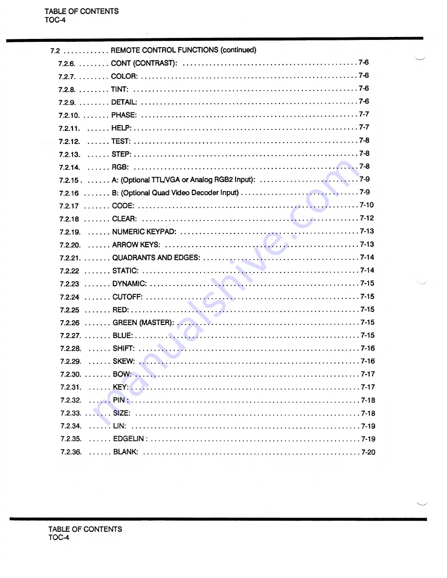 ESPRIT 1500Digital 69396 Operation Manual Download Page 7