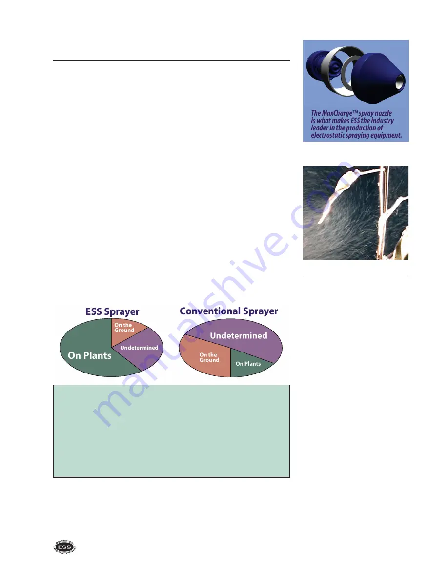 ESS Mountain Man MBP 2.5 Owner'S Manual Download Page 7