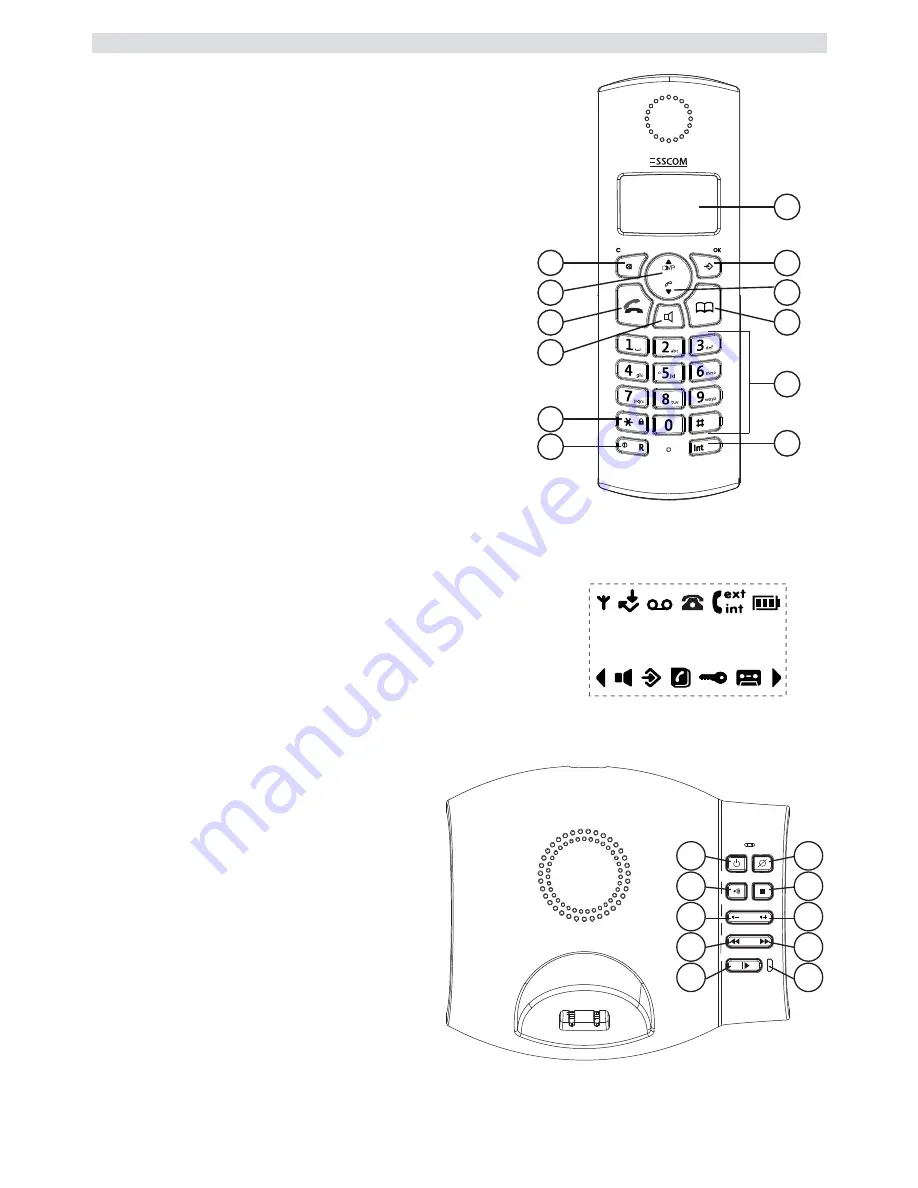 Esscom BUTLER E465 TRIPLE User Manual Download Page 6