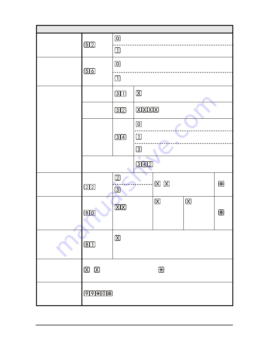 Esse-ti HELPY 2W-Q Quick Manual Download Page 22